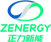 Zenergy
