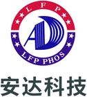 Anda Technology